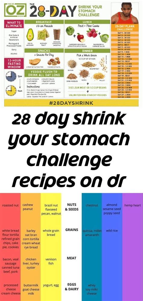 HOW TO COMPLETE THE OZ CHALLENGE .